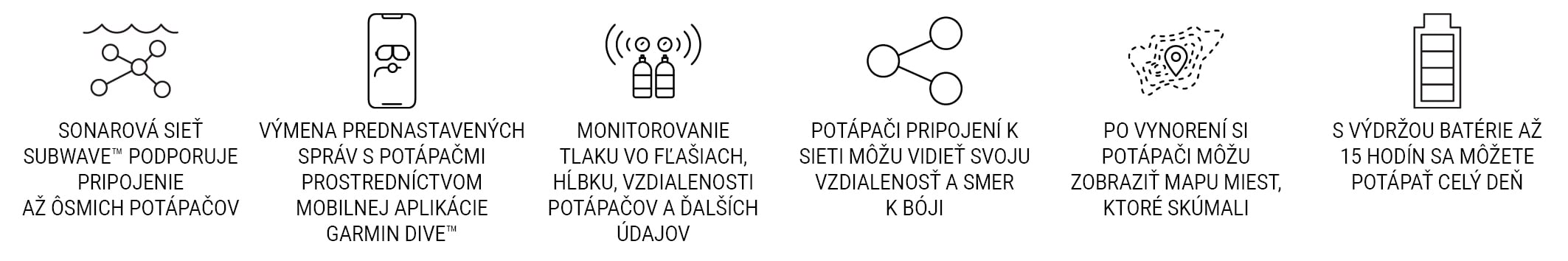 ikony Descent S1